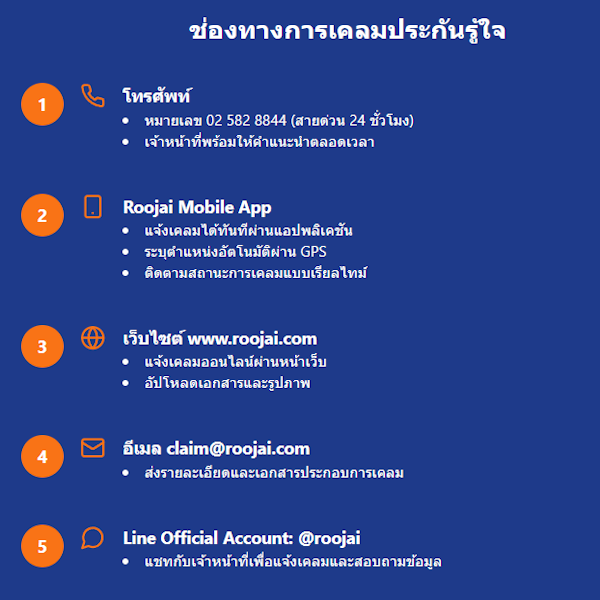 ช่องทางการเคลมประกันรู้ใจ ช่องทางการเคลมประกันรู้ใจ