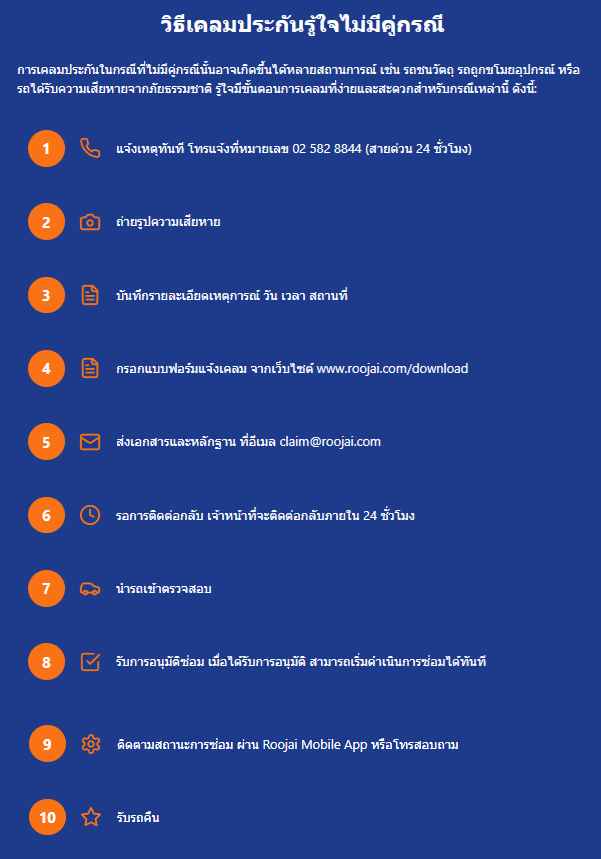 วิธีเคลมประกันรู้ใจ ไม่มีคู่กรณี วิธีเคลมประกันรู้ใจ ไม่มีคู่กรณี