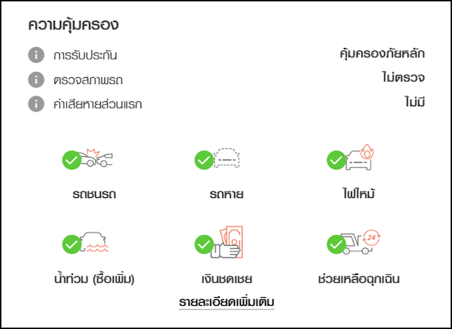 ธนชาตประกันภัย ความคุ้มครองประกันรถยนต์ 2+ ธนชาตประกันภัย ความคุ้มครองประกันรถยนต์ 2+