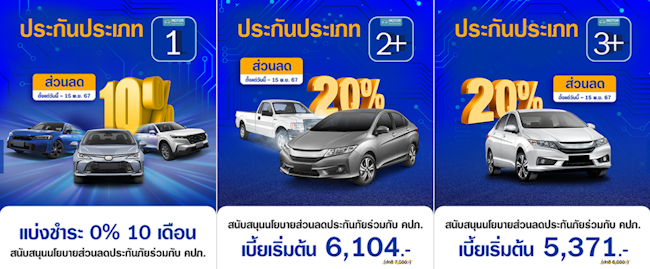 วิริยประกันภัย สินค้าและบริการ วิริยประกันภัย สินค้าและบริการ