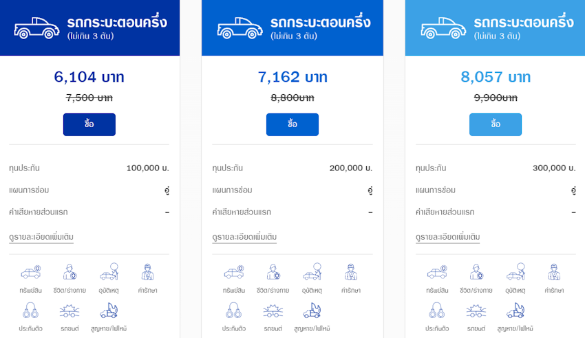 วิริยะประกันภัย 2+ รถกระบะ วิริยะประกันภัย 2+ รถกระบะ