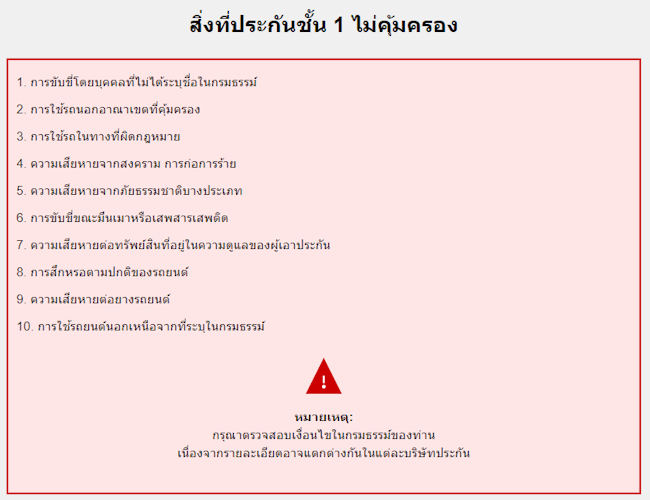 สิ่งที่ประกันชั้น 1 ไม่คุ้มครอง สิ่งที่ประกันชั้น 1 ไม่คุ้มครอง