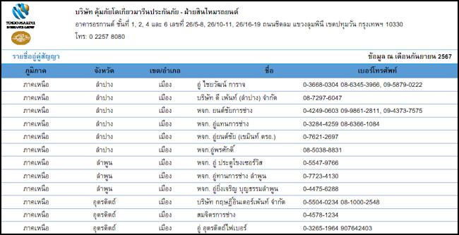โตเกียวมารีนประกันภัย อู่ในเครือ โตเกียวมารีนประกันภัย อู่ในเครือ