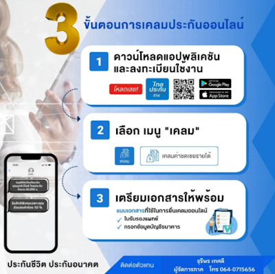 ไทยประกันชีวิต ขั้นตอนการเคลมประกัน ไทยประกันชีวิต ขั้นตอนการเคลมประกัน